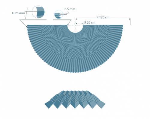 Гофре фэнтези Волны 